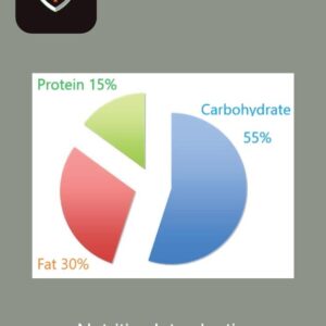 Nutrition Introduction Ebook